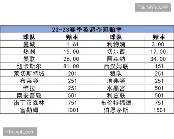 换人次数规则说明：常规赛与加时赛的计算方法