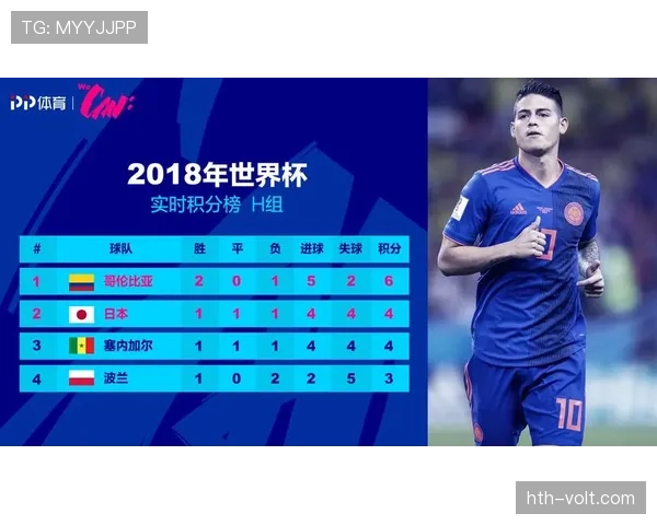 哥伦比亚出线关键因素解析 哥伦比亚出线关键因素解析